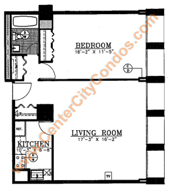 Society Hill Towers The Center City Condos Sales Team